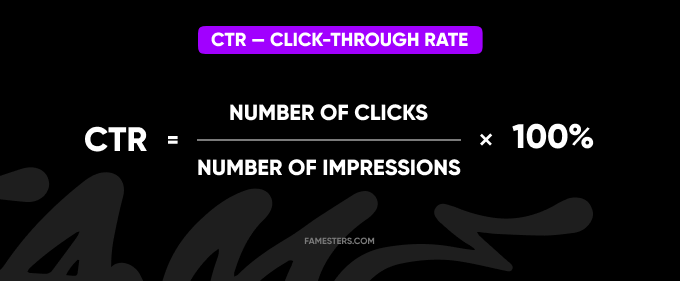 CTR formula