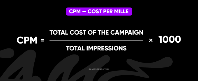 CPM formula